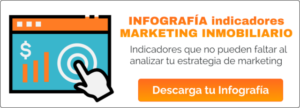 infografia-indicadores-marketing-inmobiliario