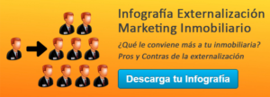 extetnalizar marketing