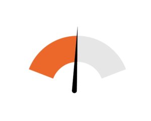 kpis inbound marketing
