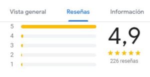 número de valoraciones de clientes